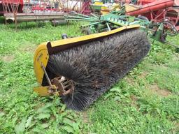 3Pt PTO Powered Broom