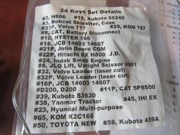 Key Set
