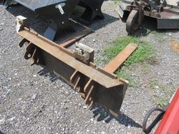 Pallet Forks