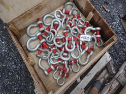 Box of Clevis