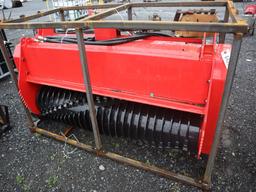 Future Skid Steer Loader Mulchers