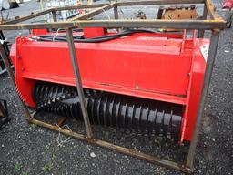 Future Skid Steer Loader Mulchers
