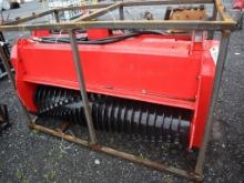 Future Skid Steer Loader Mulchers