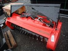 Future Skid Steer Loader Mulchers