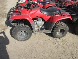2017 Honda Recon