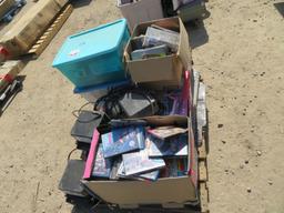 DVDs, solar trackers, model cars, misc