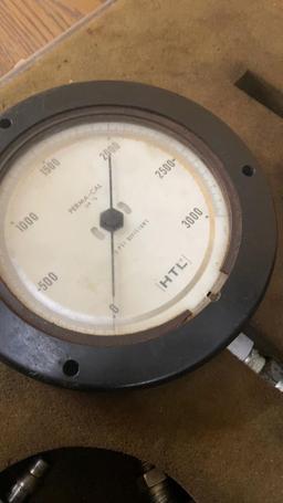 Pressure test gauge kit