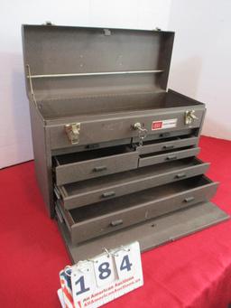 Craftsman Vintage Machinist Chest