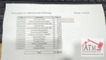 1999 Chevrolet S10
