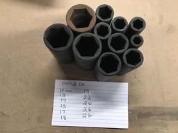 S-K sockets
