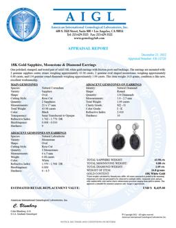 18K White Gold Setting with 43.98ct Sapphire, 0.88ct Labradorite and 1.09ct Diamond Earrings