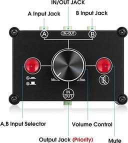 Nobsound Little Bear MC102 Mini 2(1)-IN-1(2)-Out 3.5 mm Stereo Audio Switcher Passive Selec $25 MSRP