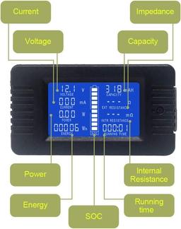 DC Battery Meter Voltmeter Ammeter Energy Monitor