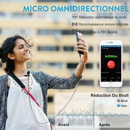 1Mii Lavalier Lapel Microphone Phone Microphone