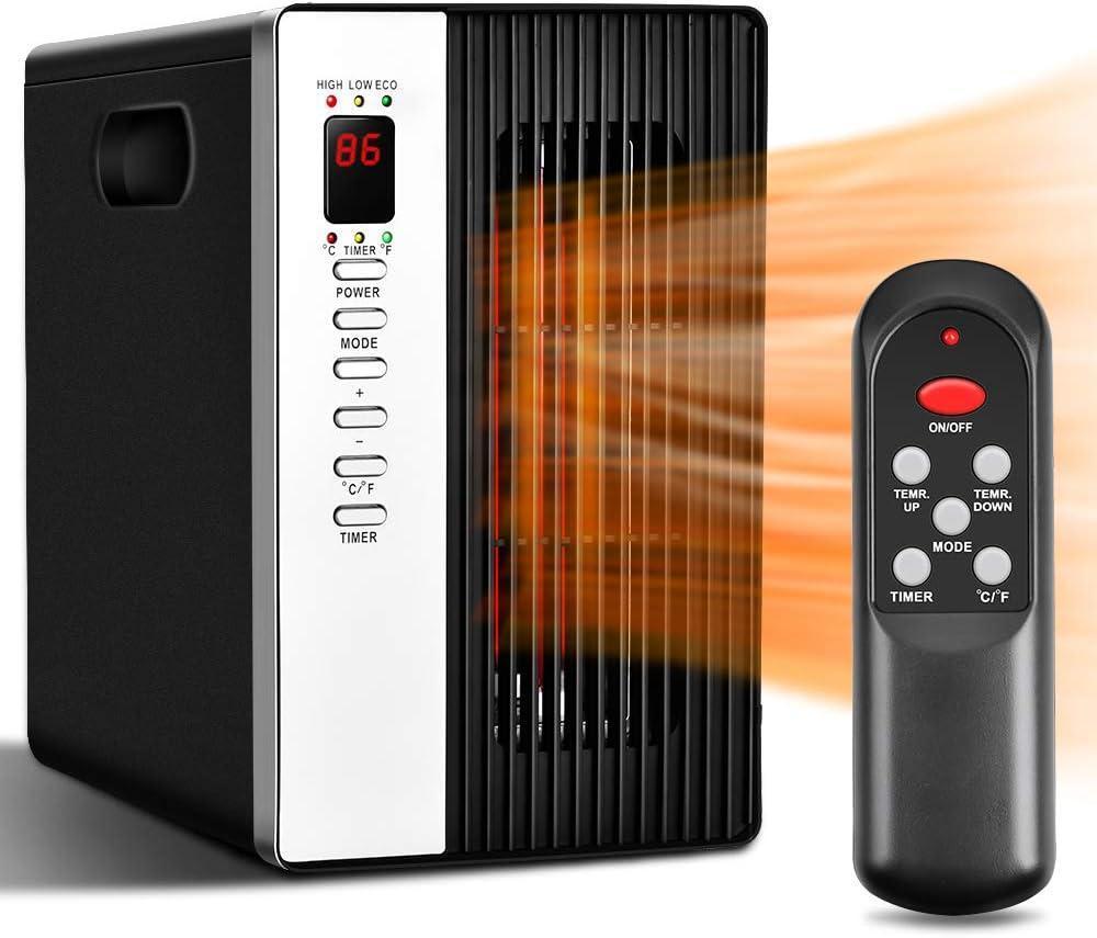 Space Heaters for Indoor Use - Room Heater with Remote Control, 40% Energy Saving, $48.30 MSRP