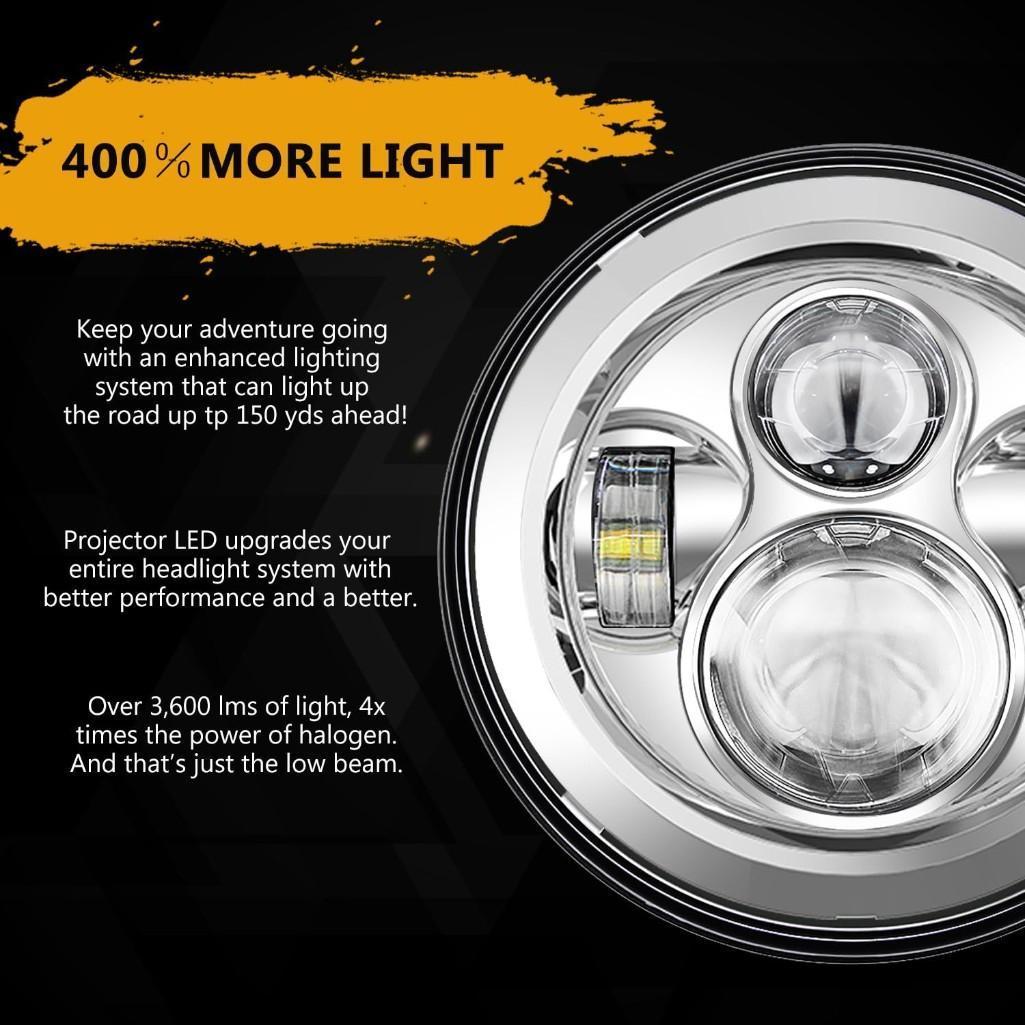 7 inch LED Headlight Fog Passing Lights DOT Kit, $121.99 MSRP