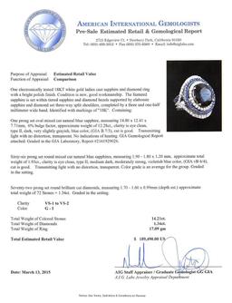 14.21 ctw Sapphire and Diamond Ring - 18KT White Gold GIA Certified