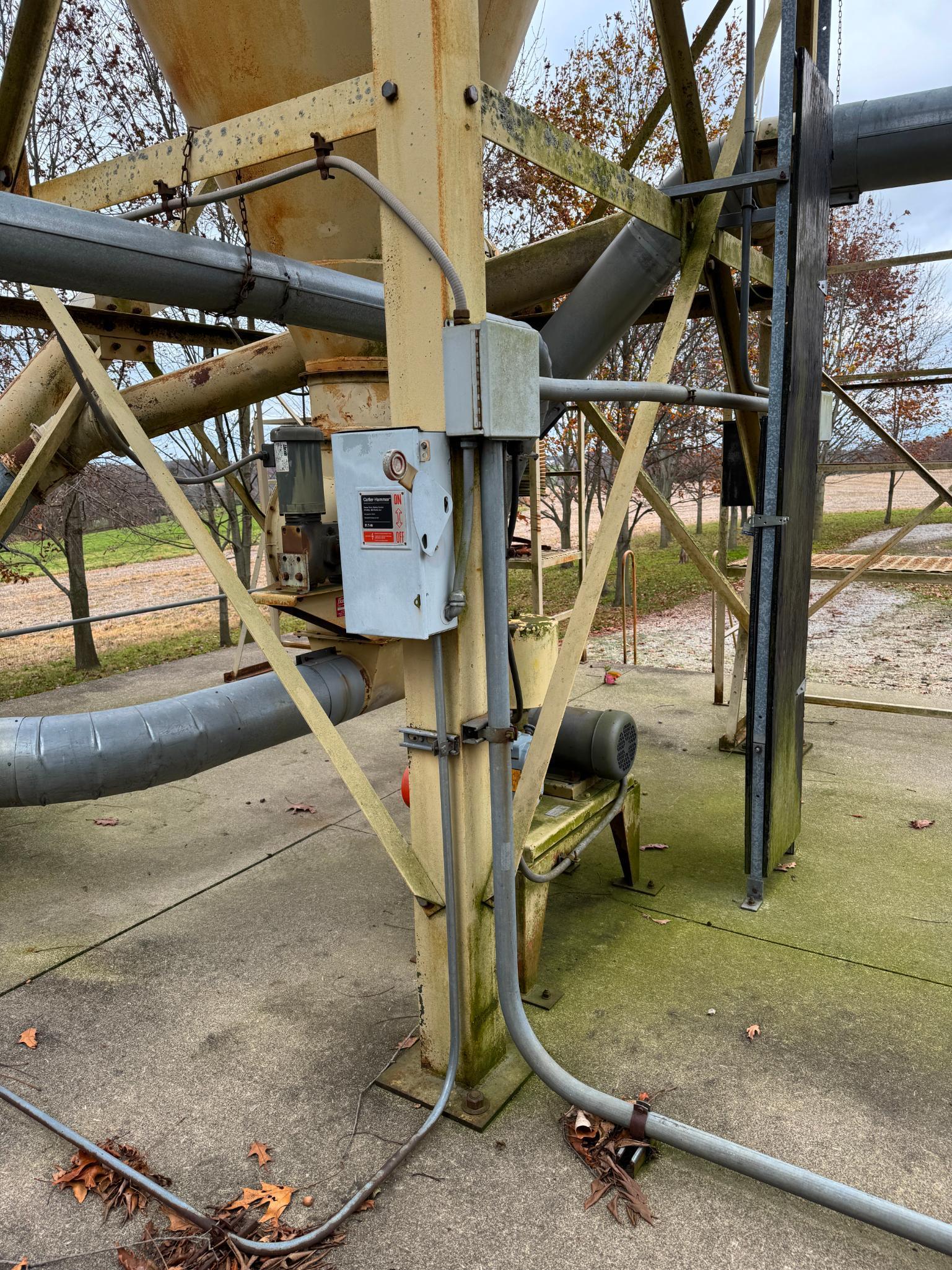 Honeyville Dust Collection System