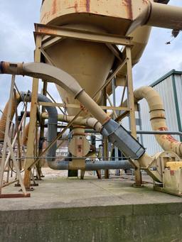Honeyville Dust Collection System
