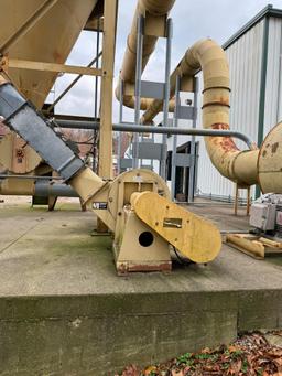 Honeyville Dust Collection System