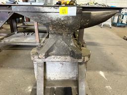 ANVIL