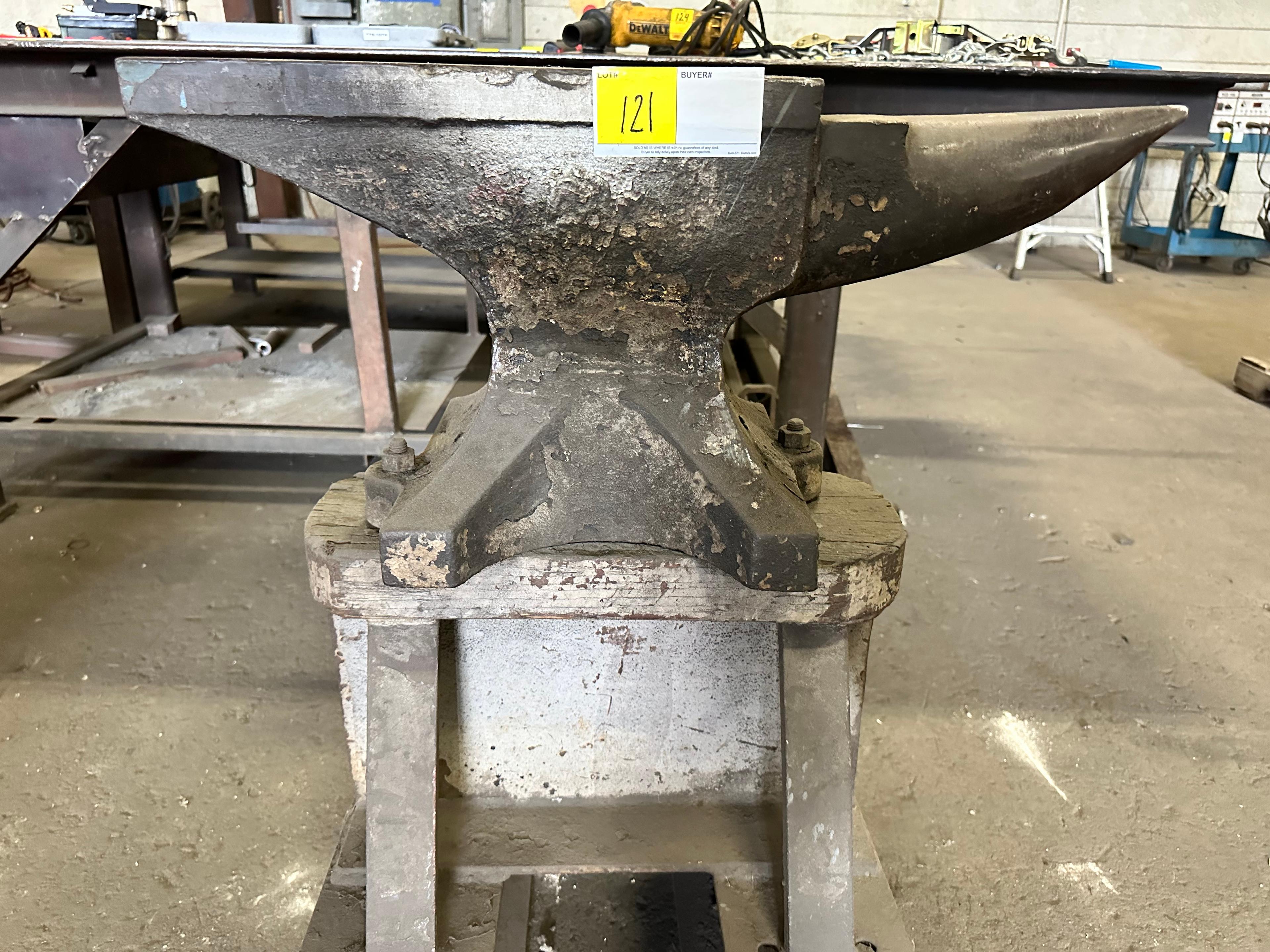 ANVIL