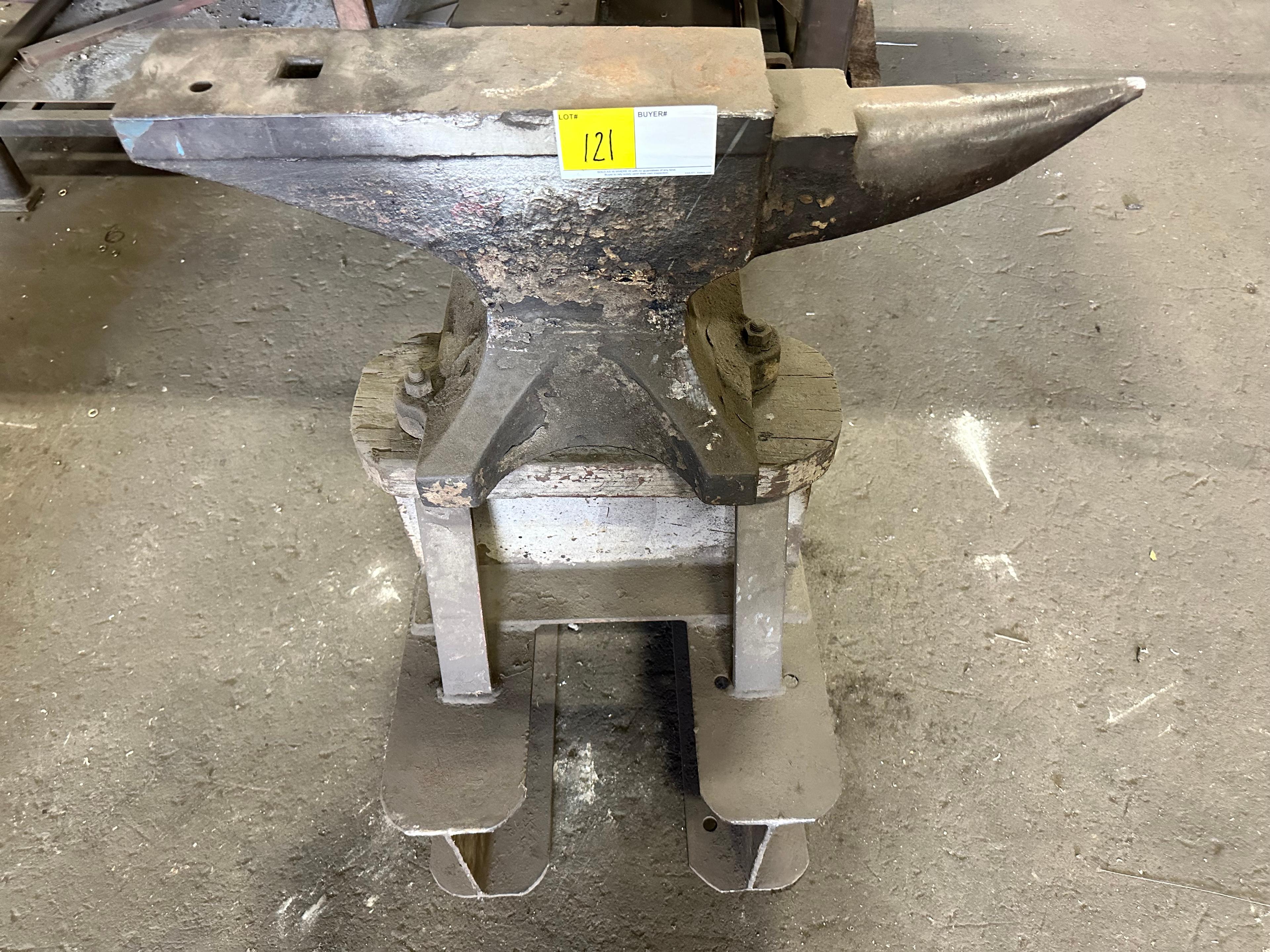 ANVIL
