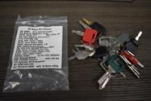 EQUIPMENT KEYS 26727