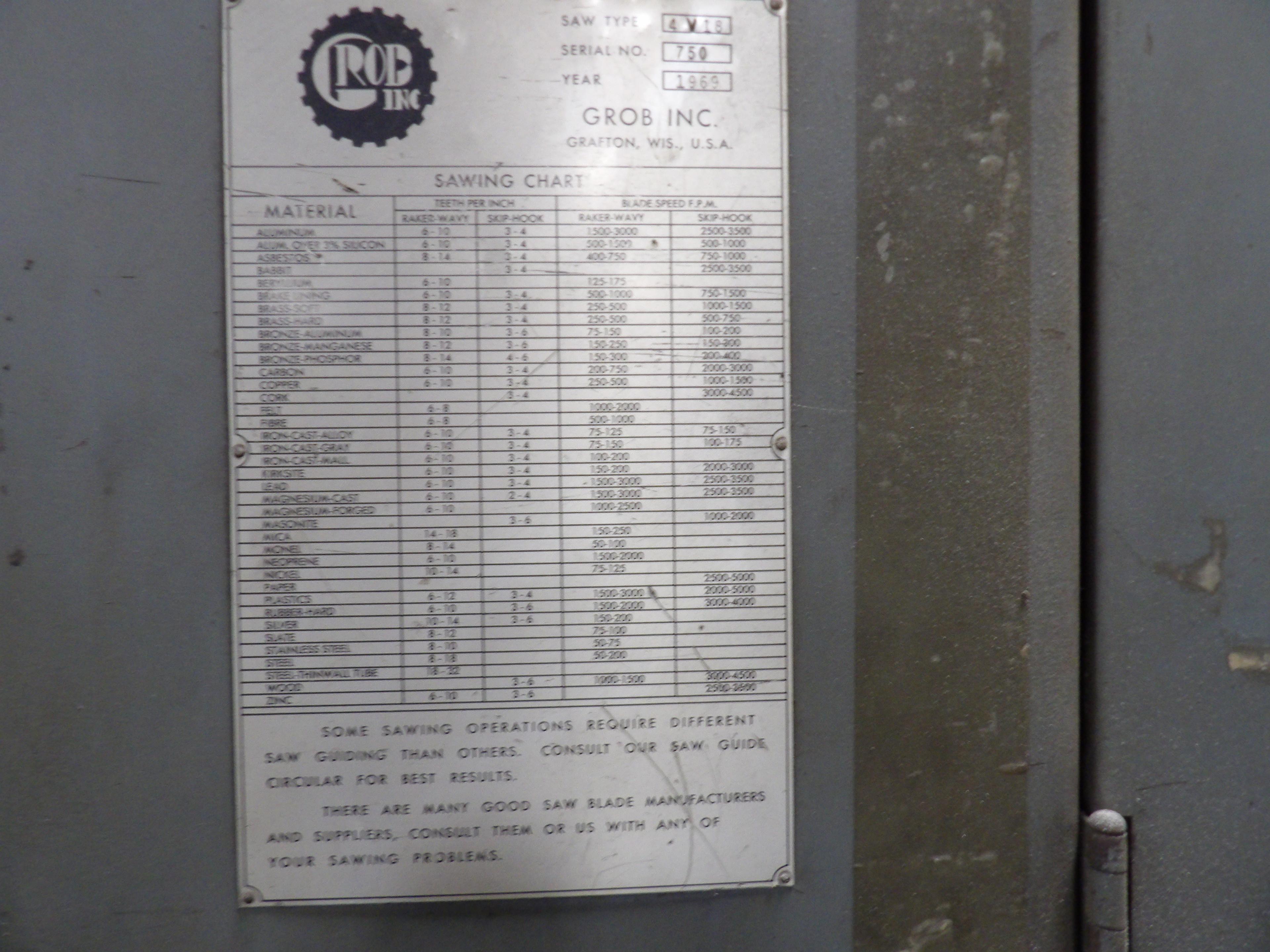 GROB INC BAND SAW