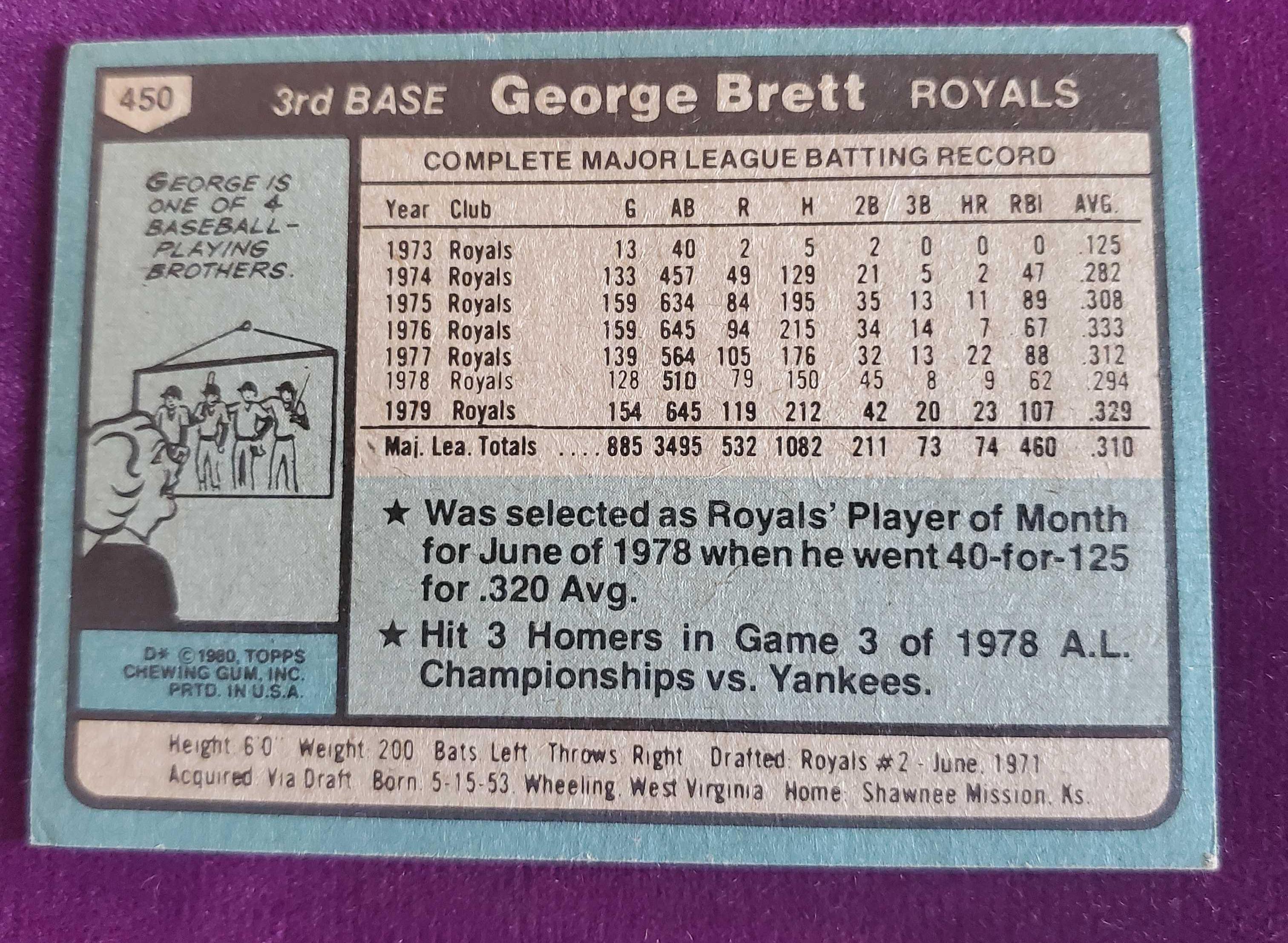 GEORGE BRETT CARD