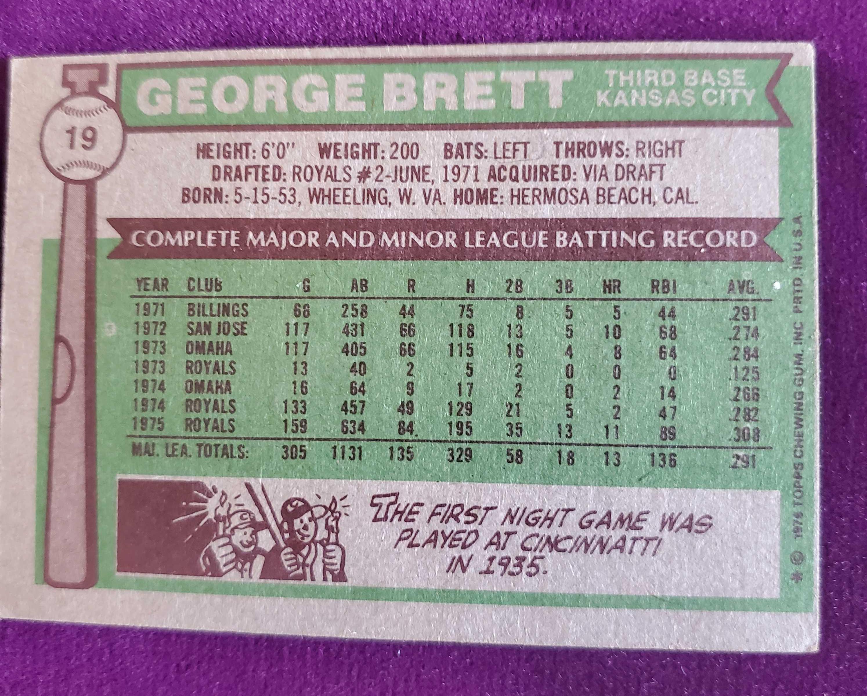 GEORGE BRETT CARD