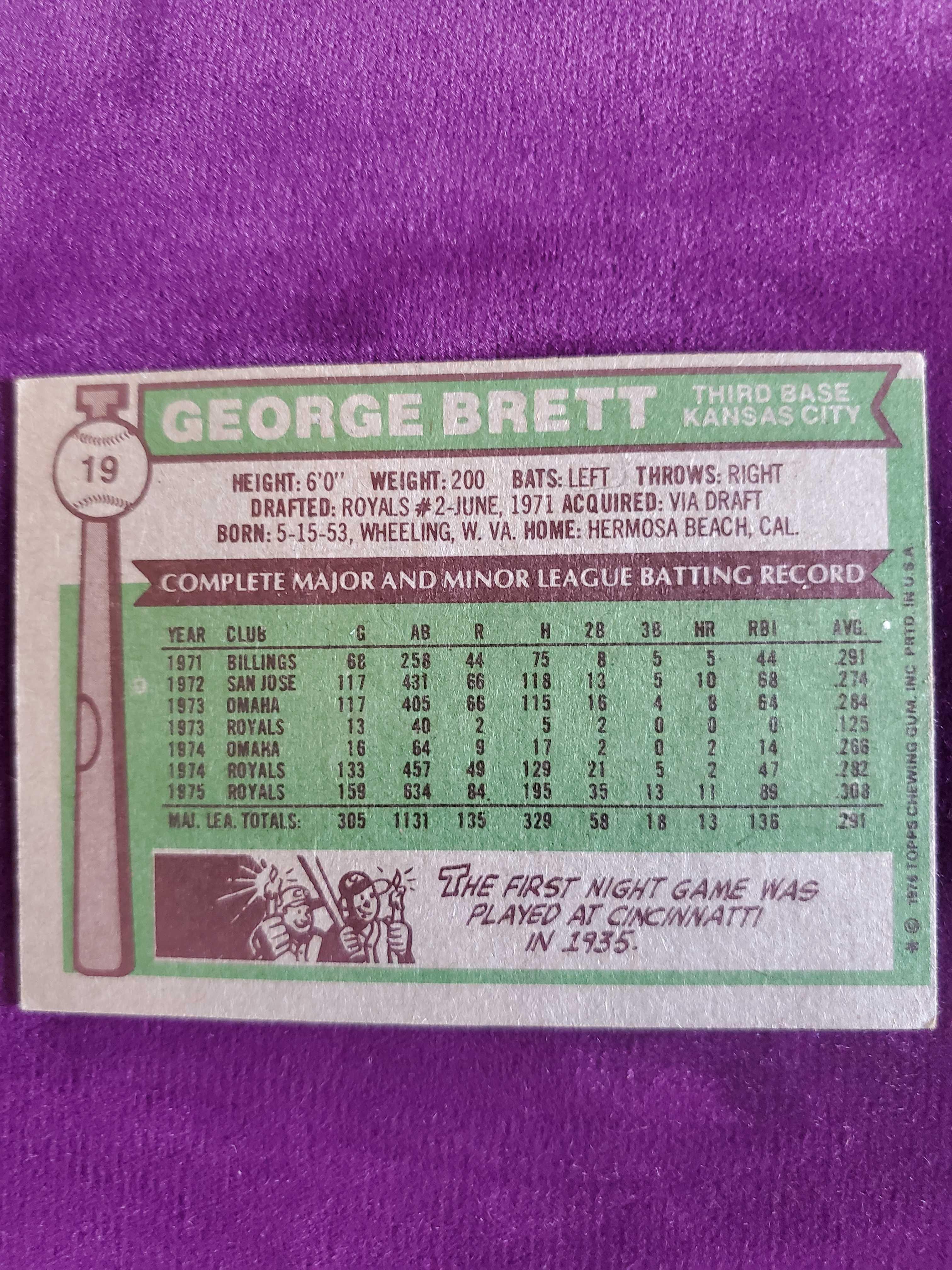 GEORGE BRETT CARD