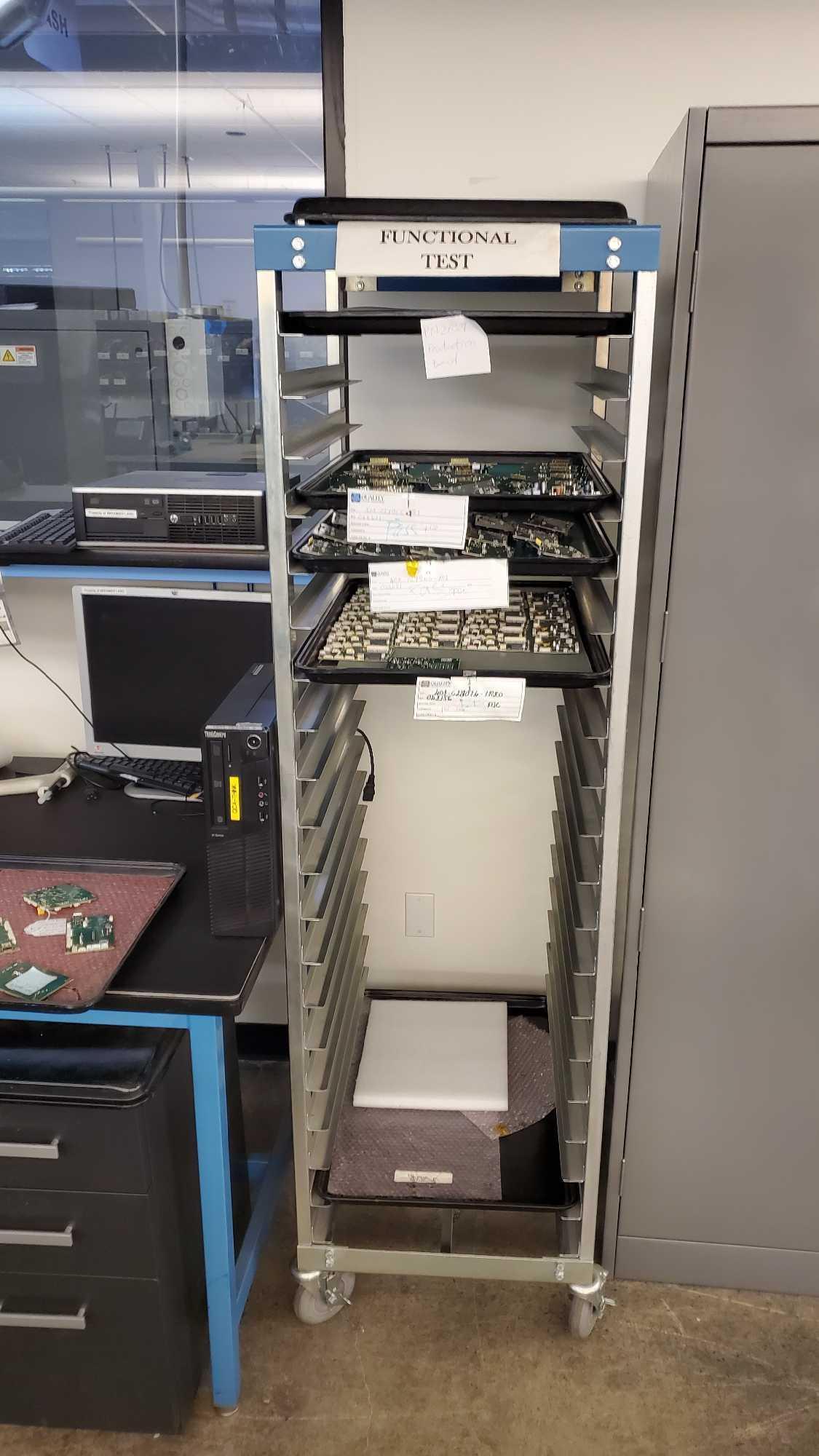 QCA RMA AREA