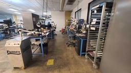 QCA RMA AREA