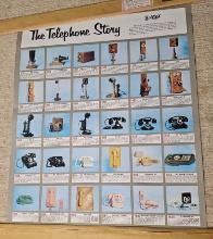 TWO AT&T POSTERS "THE TELEPHONE STORY"
