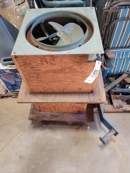 2 BOX FANS