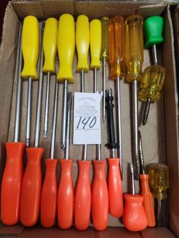 Screwdrivers