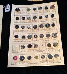 LOT OF 3 - GUCCI, VERA WANG & MUCH MORE RIVET SHANKS BUTTON DISPLAY CARDS
