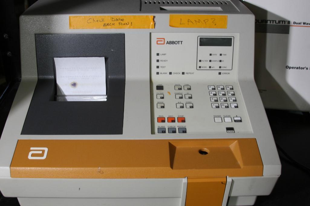 Quantum II Dual Wavelength Analyser II includes Operating Manual