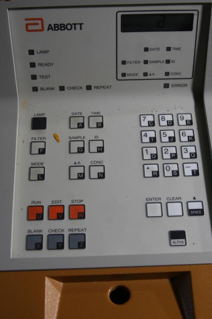 Quantum II Dual Wavelength Analyser II includes Operating Manual