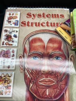 Misc book lot