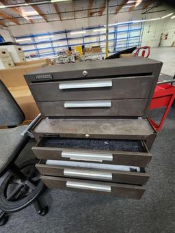 Rolling Kennedy Tool Box - no tools