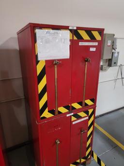 Uline flammable liquid storage cabinet