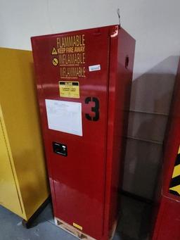 Uline flammable liquid storage cabinet