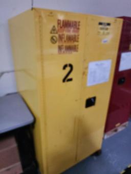 Uline flammable liquid storage cabinet