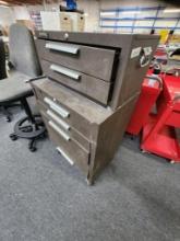 Rolling Kennedy Tool Box - no tools