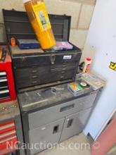 Kennedy Tool Boxes including Tools Contents