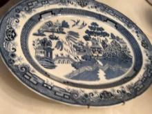 China Serving Plates