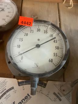 Gauge