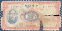 China, 1 Yuan, 1936